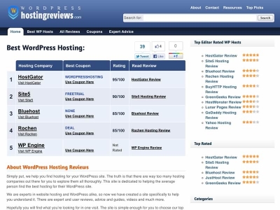 WordPress Hosting Reviews